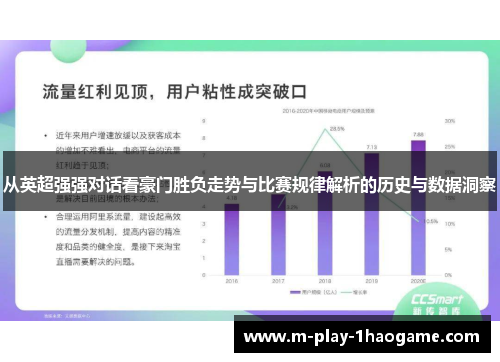 从英超强强对话看豪门胜负走势与比赛规律解析的历史与数据洞察