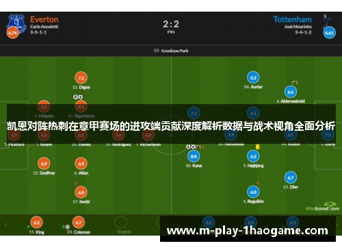 凯恩对阵热刺在意甲赛场的进攻端贡献深度解析数据与战术视角全面分析 凯恩对阵热刺在意甲赛场的进攻端贡献深度解析数据与战术视角全面分析
