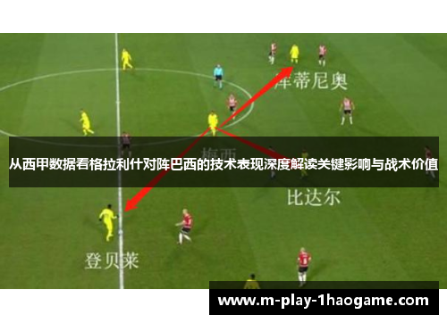 从西甲数据看格拉利什对阵巴西的技术表现深度解读关键影响与战术价值 从西甲数据看格拉利什对阵巴西的技术表现深度解读关键影响与战术价值