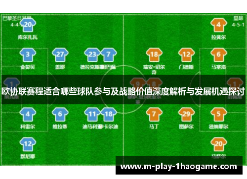 欧协联赛程适合哪些球队参与及战略价值深度解析与发展机遇探讨
